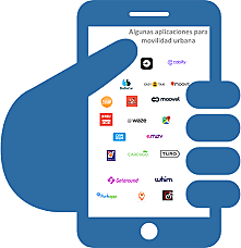 Año de la movilidad