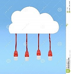 ORIGEN DEL CONCEPTO NUBE
