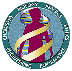 First draft of the Human Genome is published