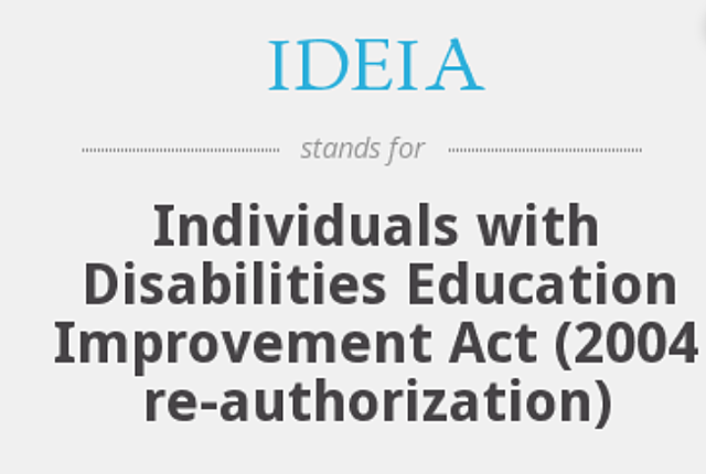 Individuals with Disabilities Education Improvement Act (IDEIA)