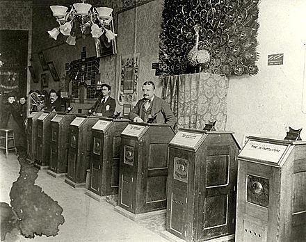 Invention of the Kinetoscope