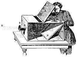 First camera was successfully built