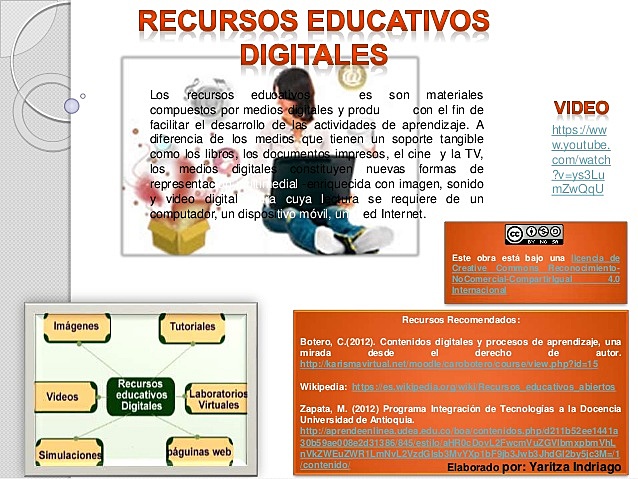 Clasificación de recursos en digitales y analógicos