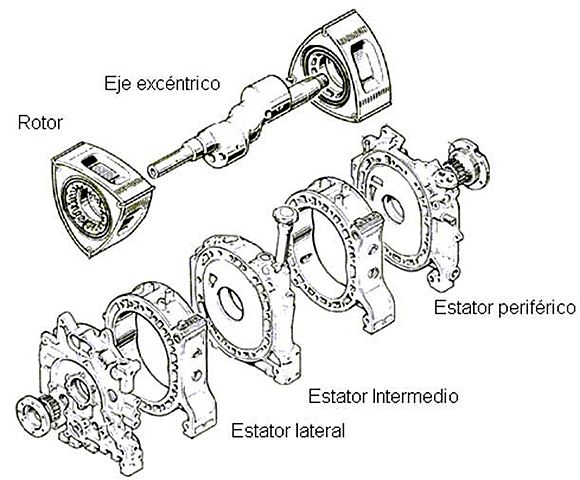 Patentes y nuevos inventos