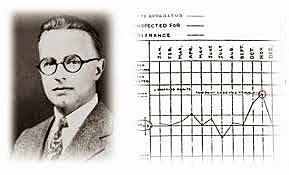 ETAPA 1: INSPECCIÓN DE LA CALIDAD 1920