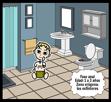 ETAPA ANAL / EDAD DE 1 A 3 AÑOS