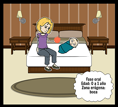ETAPA ORAL / EDAD DE 0 a 1 AÑO