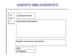 los asientos bibliográficos