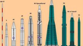Timeline: my first timeline