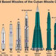 Cuban missiles