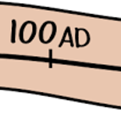 Timeline: History Timeine