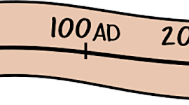 Timeline: History Timeine