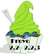 Android 2.2 Froyo