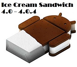 Android 4.0 Ice Cream Sandwich