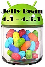 Android 4.1 Jelly Bean