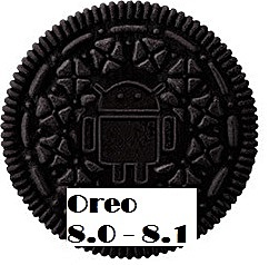 Android 8.0 Oreo