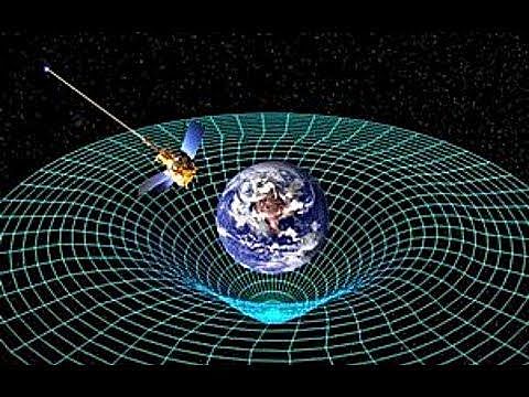 La Teoría de la Relatividad predefine el tiempo y el espacio.