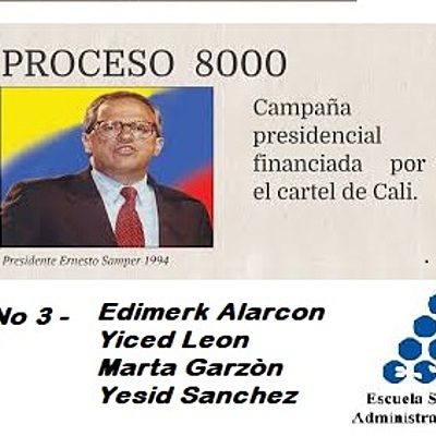 Timeline: PROCESO 8000 - ERNESTO SAMPER PIZANO