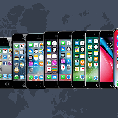 Timeline: Evolución del iPhone