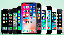 Timeline: Evolución Del Iphone