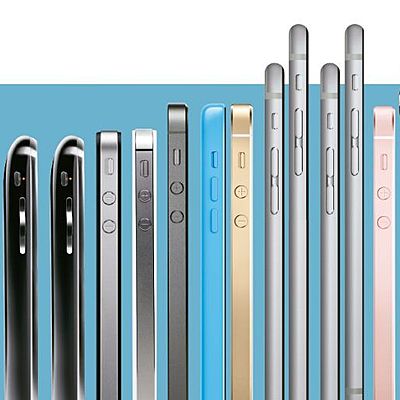 Timeline: Evolucion del iPhone