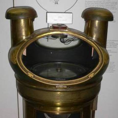 H. Anschütz-Kaempfe