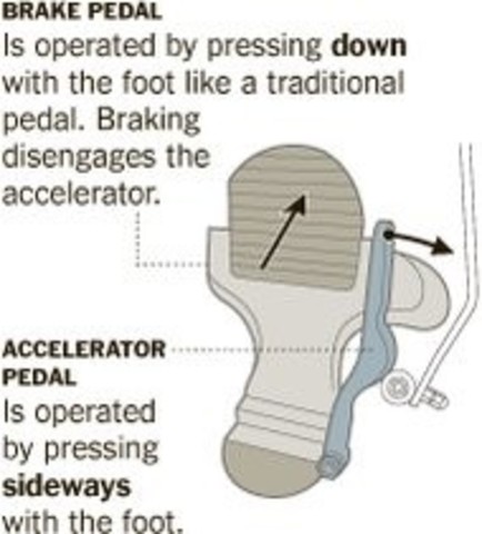 First single foot pedal to operate coupled four-wheel brakes