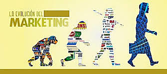evolución del marketing
