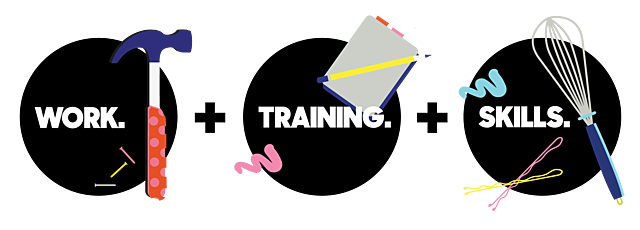 Get job/apprenticship