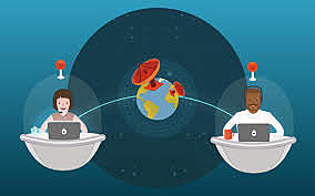 Educación digital personalizada