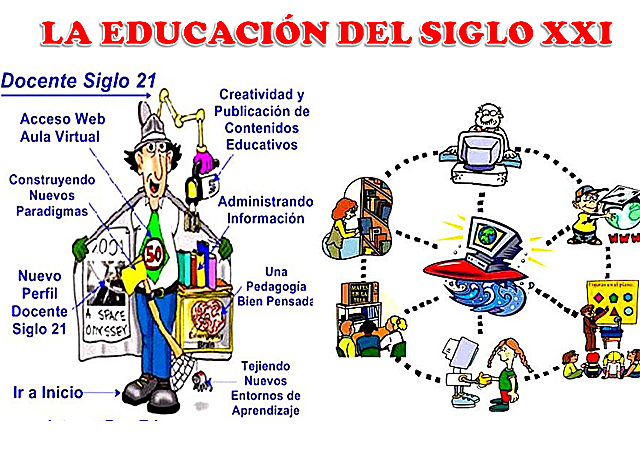PEDAGOGÍA EN EL SIGLO XXI: LOS MEDIOS EN EL APRENDIZAJE.