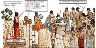 LOS SOFISTAS O PADRES DE LA SABIDURÍA