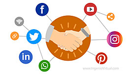 Timeline: Redes sociales