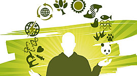 Timeline: Responsabilidad Social en México (ELM)