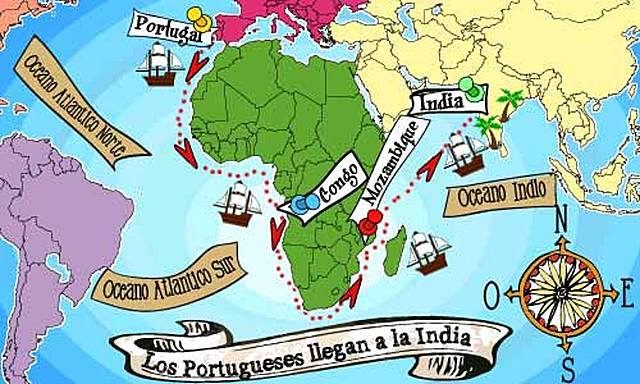 Especias por el mundo