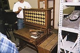 1804 The Punch Card loom( Computer) was invited