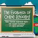 Evolution of online learning