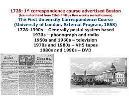 The Beginning of Mail Correspondence Course