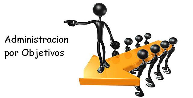 TEORÍA ADMINISTRACIÓN POR OBJETIVOS