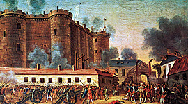 Timeline: Den Franske Revolusjonen (Tre Faser)