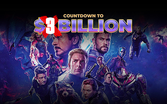 Highest Grossing Film Worldwide