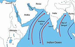 Discovery of Monsoon System