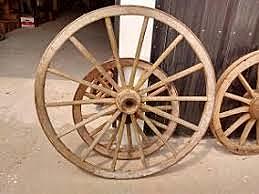 Creación de la rueda