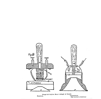 Alexander Graham Bell got the first U.S. patent for phones
