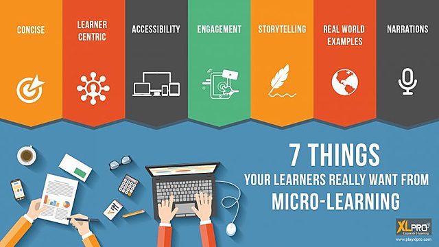 E-learning en la actualidad