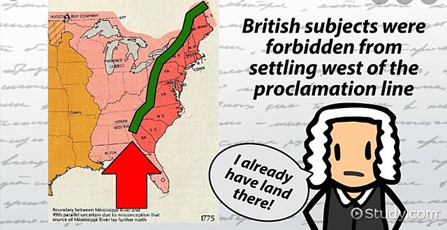 Proclamation of 1763