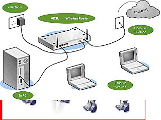 Se crea el nodo de internet de mayor tamaño