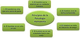 Conclusiones