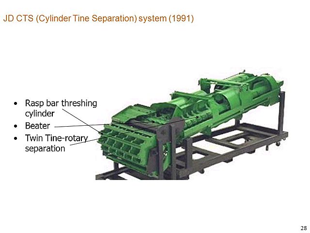 CTS "Cylinder Tine Separation"