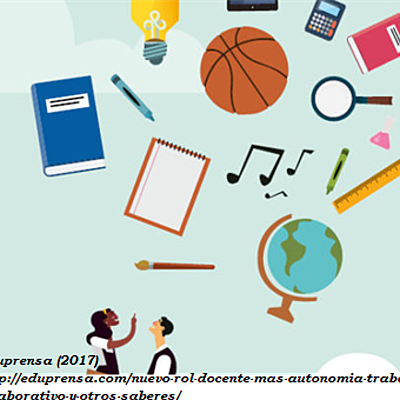 Timeline: Historia  de la   pedagogía  y  el  aprendizaje  significativo